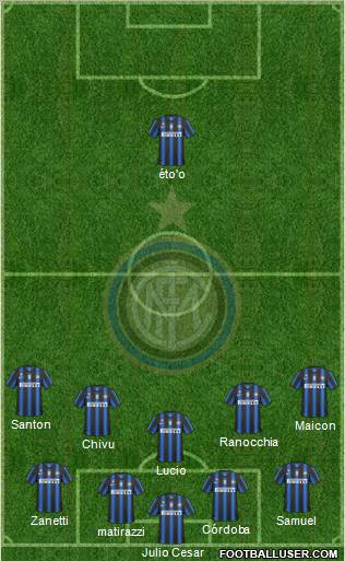 F.C. Internazionale Formation 2011