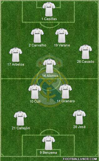 Real Madrid C.F. Formation 2011