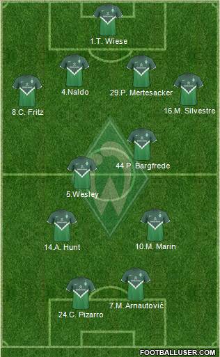 Werder Bremen Formation 2011