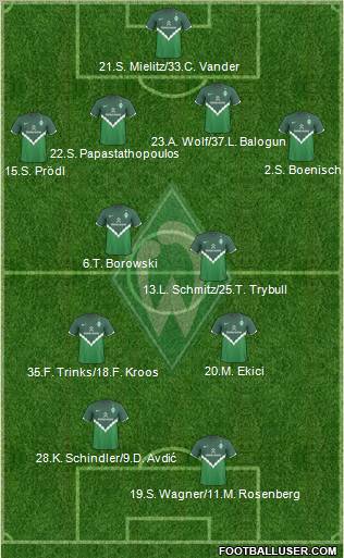 Werder Bremen 4-2-2-2 football formation