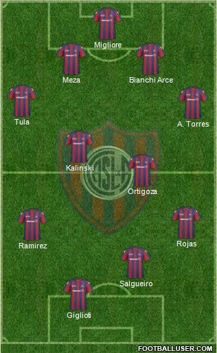 San Lorenzo de Almagro Formation 2011