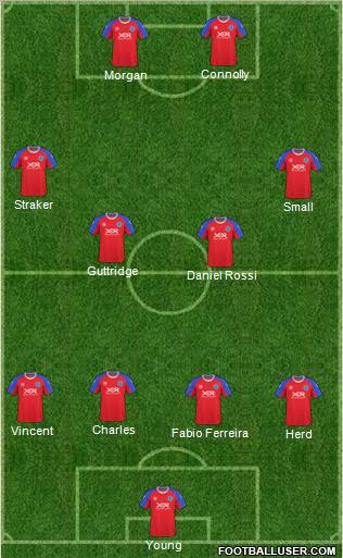 Aldershot Town Formation 2011