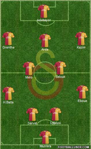 Galatasaray SK Formation 2011