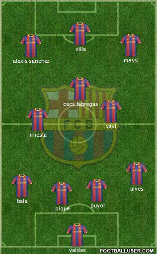 F.C. Barcelona Formation 2011
