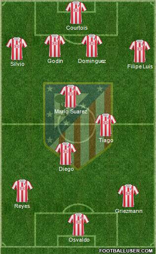 C. Atlético Madrid S.A.D. Formation 2011