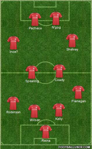 Liverpool Formation 2011