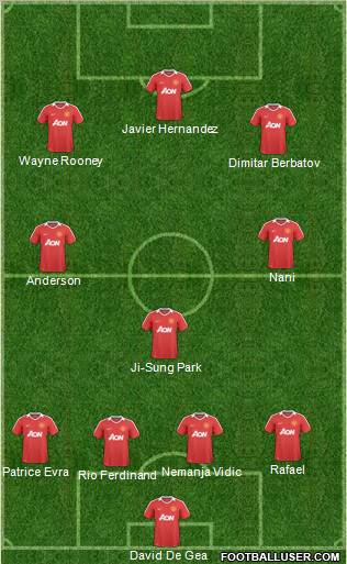 Manchester United Formation 2011