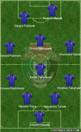 Japan Formation 2011