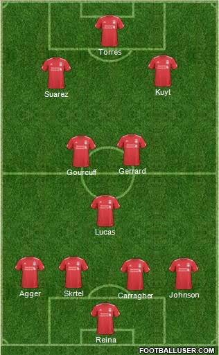 Liverpool Formation 2011