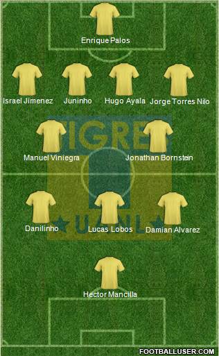 Club Universitario de Nuevo León Formation 2011