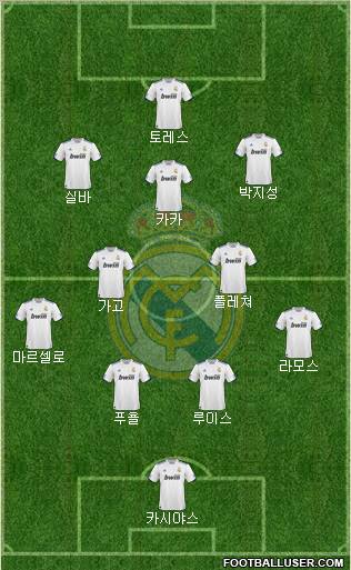 Real Madrid C.F. Formation 2011