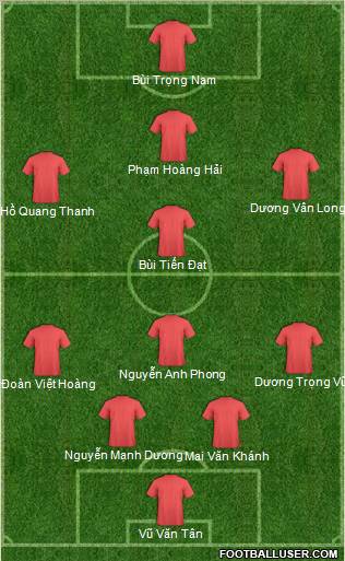 Fifa Team Formation 2011