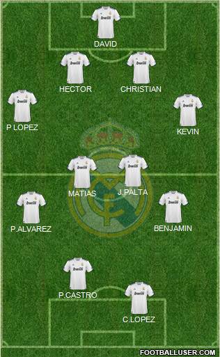 Real Madrid C.F. Formation 2011