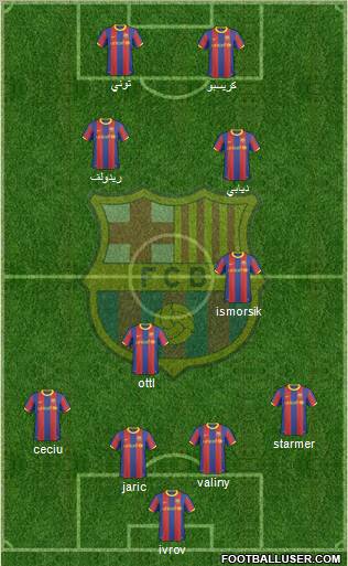 F.C. Barcelona Formation 2011