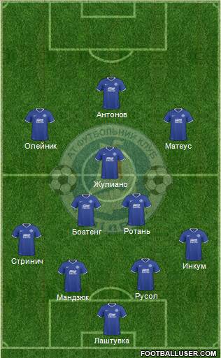 Dnipro Dnipropetrovsk Formation 2011