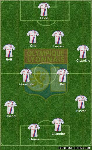 Olympique Lyonnais Formation 2011