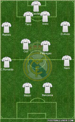 Real Madrid C.F. Formation 2011