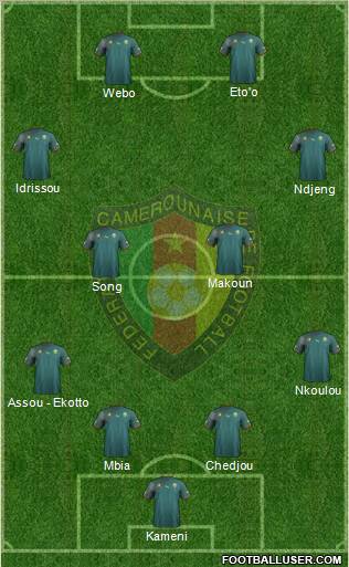 Cameroon Formation 2011