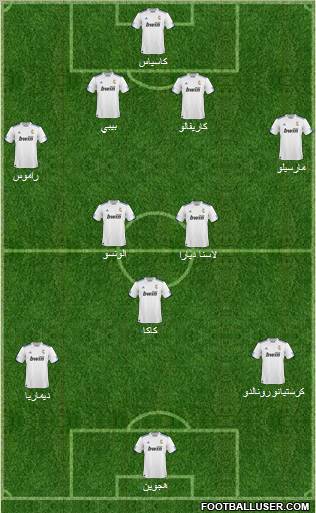 R. Madrid Castilla Formation 2011