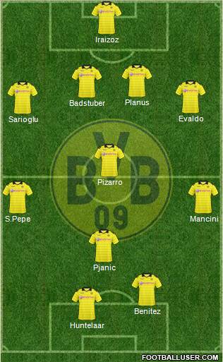 Borussia Dortmund Formation 2011