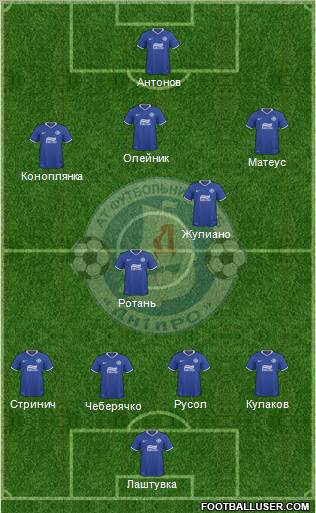 Dnipro Dnipropetrovsk Formation 2011
