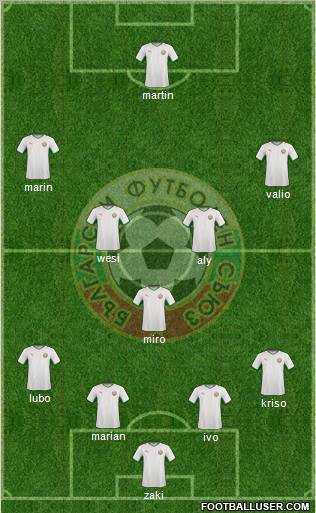 Bulgaria football formation