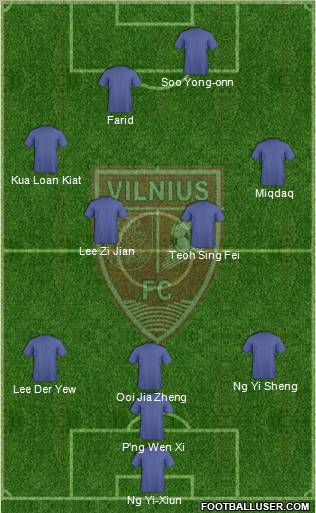 FC Vilnius Formation 2011