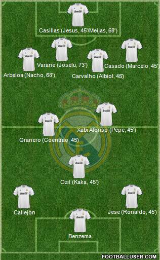 Real Madrid C.F. Formation 2011