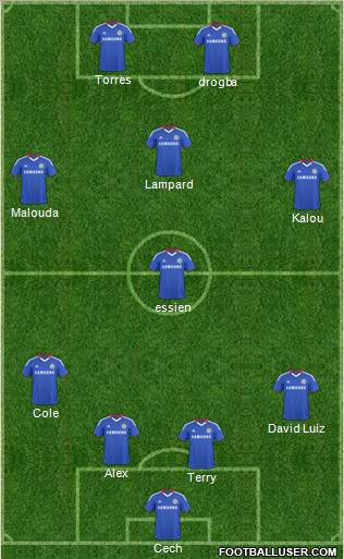 Chelsea Formation 2011