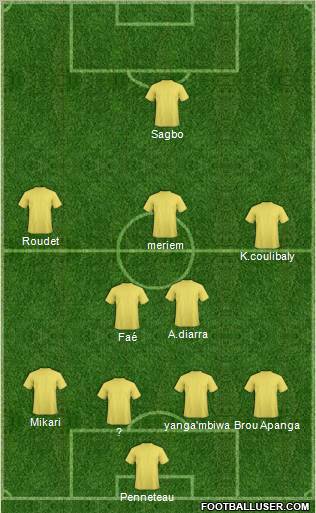 Pro Evolution Soccer Team Formation 2011