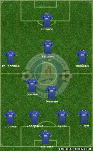 Dnipro Dnipropetrovsk Formation 2011