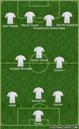 Dream Team Formation 2011