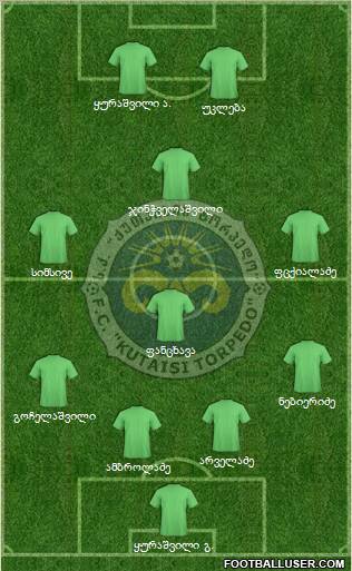 FC Kutaisi-Torpedo Formation 2011