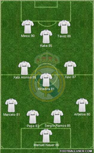 Real Madrid C.F. Formation 2011