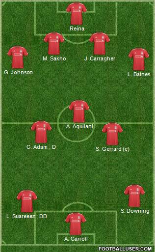 Liverpool Formation 2011