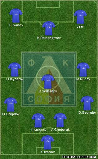Levski (Sofia) Formation 2011