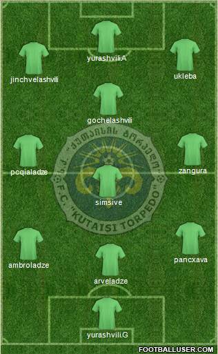 FC Kutaisi-Torpedo Formation 2011