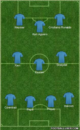 Fifa Team Formation 2011