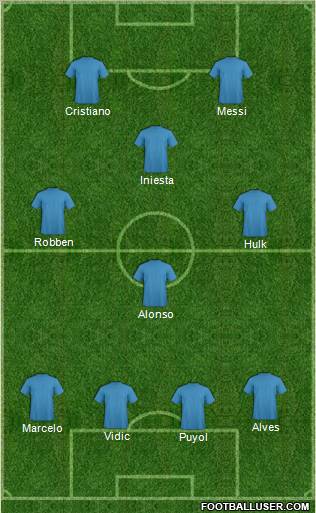 Fifa Team Formation 2011