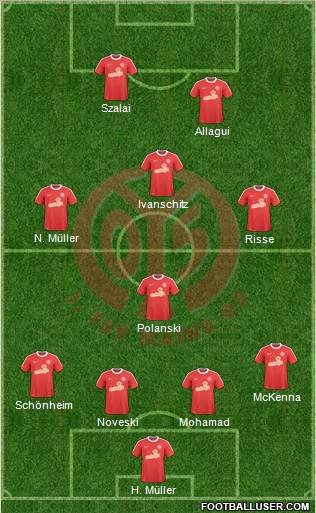 1.FSV Mainz 05 Formation 2011