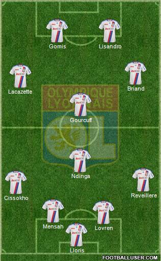 Olympique Lyonnais Formation 2011