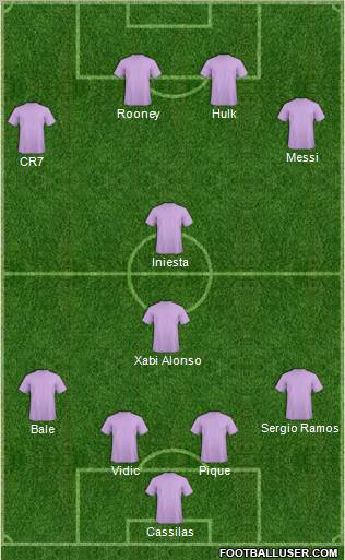 Dream Team Formation 2011