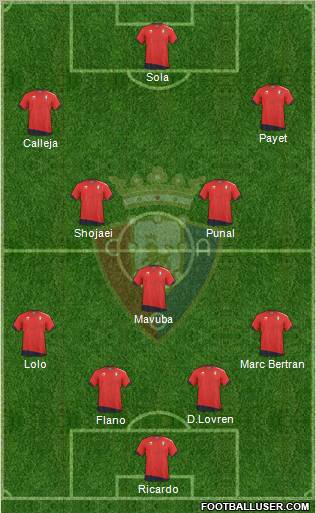 C. At. Osasuna Formation 2011