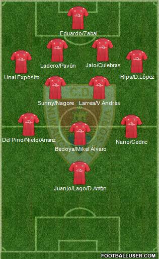 C.D. Numancia S.A.D. Formation 2011
