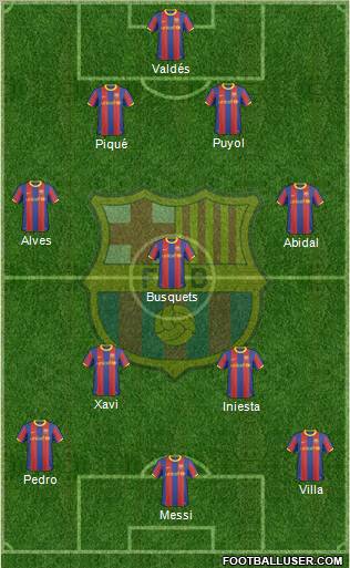 F.C. Barcelona Formation 2011