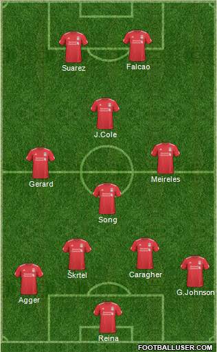 Liverpool Formation 2011