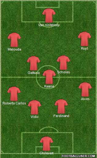 Dream Team Formation 2011