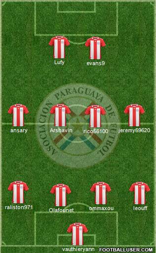 Paraguay Formation 2011
