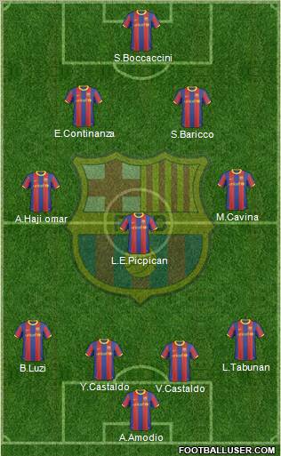 F.C. Barcelona Formation 2011
