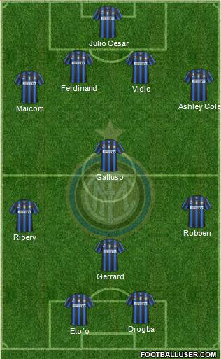 F.C. Internazionale Formation 2011